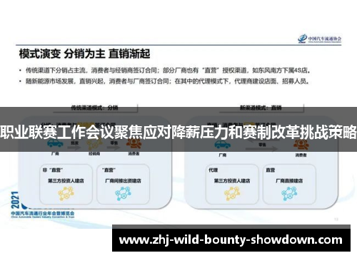 职业联赛工作会议聚焦应对降薪压力和赛制改革挑战策略 职业联赛工作会议聚焦应对降薪压力和赛制改革挑战策略