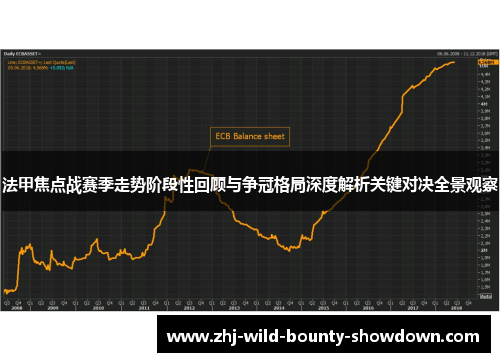 法甲焦点战赛季走势阶段性回顾与争冠格局深度解析关键对决全景观察 法甲焦点战赛季走势阶段性回顾与争冠格局深度解析关键对决全景观察