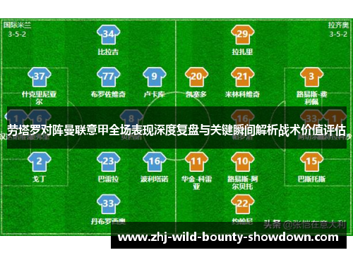 劳塔罗对阵曼联意甲全场表现深度复盘与关键瞬间解析战术价值评估 劳塔罗对阵曼联意甲全场表现深度复盘与关键瞬间解析战术价值评估