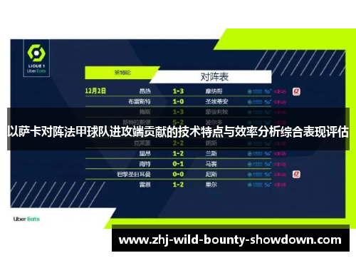 以萨卡对阵法甲球队进攻端贡献的技术特点与效率分析综合表现评估