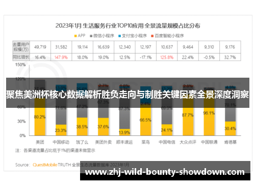 聚焦美洲杯核心数据解析胜负走向与制胜关键因素全景深度洞察