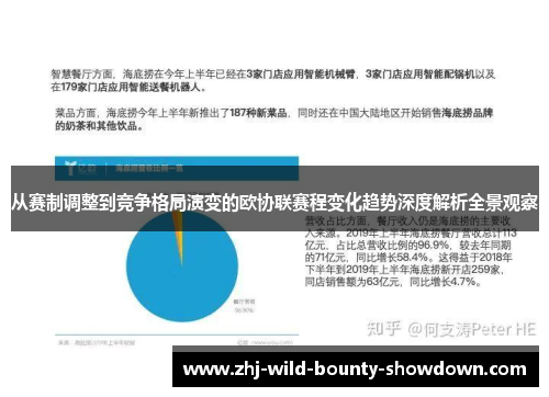 从赛制调整到竞争格局演变的欧协联赛程变化趋势深度解析全景观察 从赛制调整到竞争格局演变的欧协联赛程变化趋势深度解析全景观察