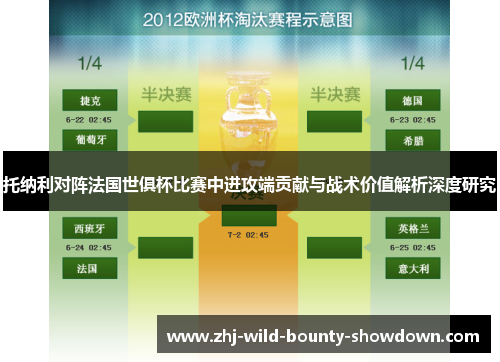 托纳利对阵法国世俱杯比赛中进攻端贡献与战术价值解析深度研究 托纳利对阵法国世俱杯比赛中进攻端贡献与战术价值解析深度研究