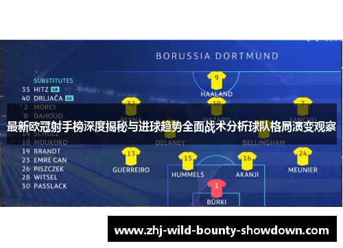 最新欧冠射手榜深度揭秘与进球趋势全面战术分析球队格局演变观察 最新欧冠射手榜深度揭秘与进球趋势全面战术分析球队格局演变观察