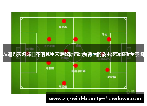 从迪巴拉对阵日本的意甲关键数据看比赛背后的战术逻辑解析全景图