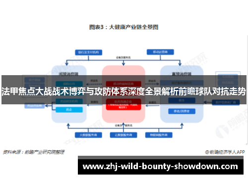 法甲焦点大战战术博弈与攻防体系深度全景解析前瞻球队对抗走势