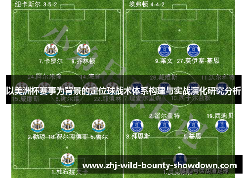 以美洲杯赛事为背景的定位球战术体系构建与实战演化研究分析 以美洲杯赛事为背景的定位球战术体系构建与实战演化研究分析