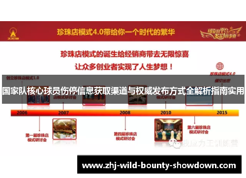 国家队核心球员伤停信息获取渠道与权威发布方式全解析指南实用