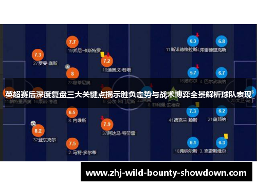 英超赛后深度复盘三大关键点揭示胜负走势与战术博弈全景解析球队表现