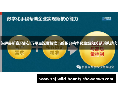 英超最新赛况必知五要点深度解读当前积分榜争冠降级和关键球队动态 英超最新赛况必知五要点深度解读当前积分榜争冠降级和关键球队动态
