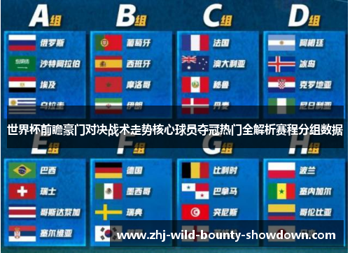 世界杯前瞻豪门对决战术走势核心球员夺冠热门全解析赛程分组数据 世界杯前瞻豪门对决战术走势核心球员夺冠热门全解析赛程分组数据
