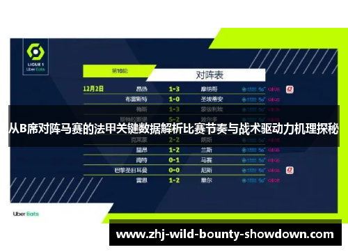 从B席对阵马赛的法甲关键数据解析比赛节奏与战术驱动力机理探秘 从B席对阵马赛的法甲关键数据解析比赛节奏与战术驱动力机理探秘