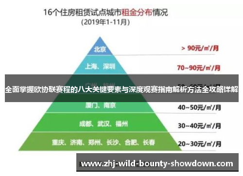 全面掌握欧协联赛程的八大关键要素与深度观赛指南解析方法全攻略详解 全面掌握欧协联赛程的八大关键要素与深度观赛指南解析方法全攻略详解