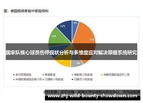 国家队核心球员伤停现状分析与多维度应对解决策略系统研究 国家队核心球员伤停现状分析与多维度应对解决策略系统研究